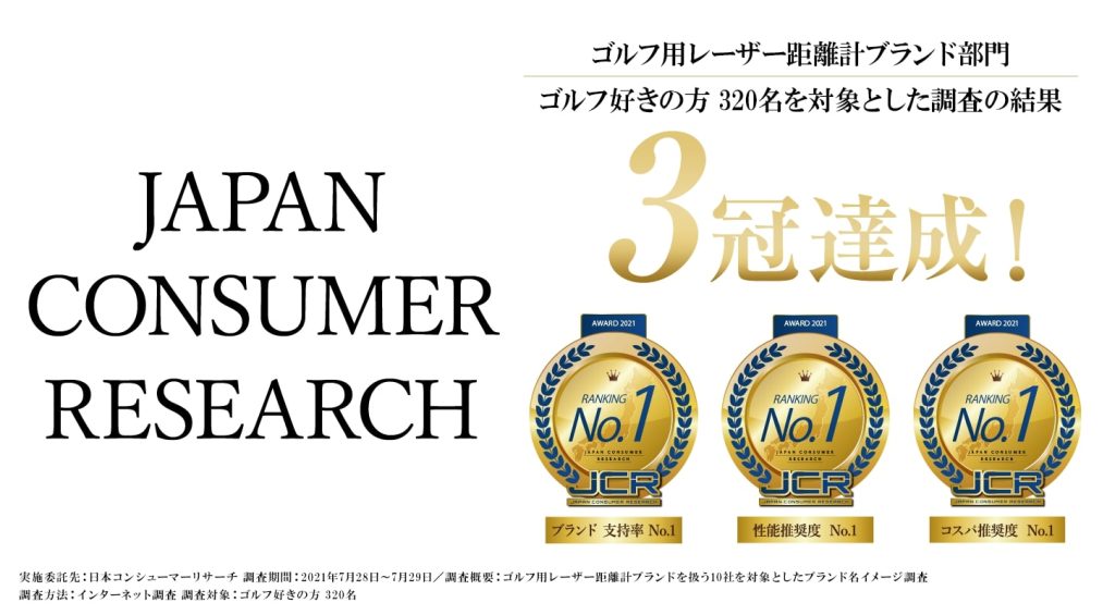 JAPAN CONSUMER RESEARCH
ブランド支持率No.1
性能推奨度No.1
コスパ推奨度No.1