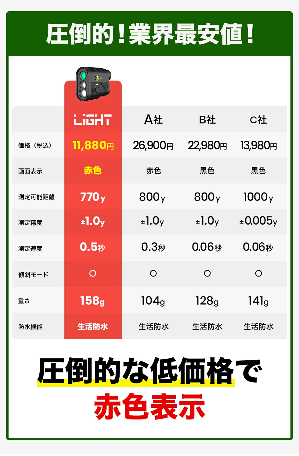 Light(ライト)｜ゴルフ距離計ならTecTecTec!(テックテックテック)